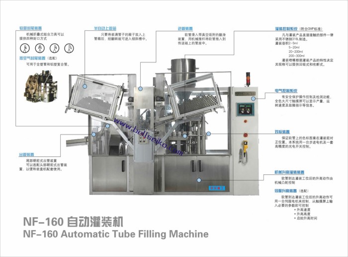 Automatic tube Filling machine ( NF-160 )